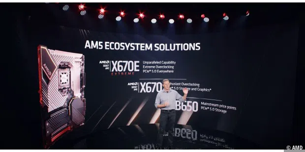 Чипсеты AMD X670E, X670 и B650