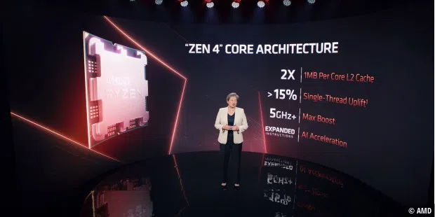 Архитектура ядра AMD Zen 4